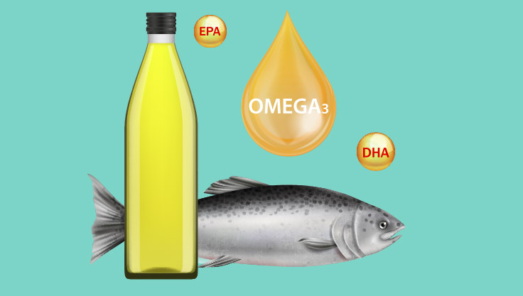 Fiskeolie og Omega-3